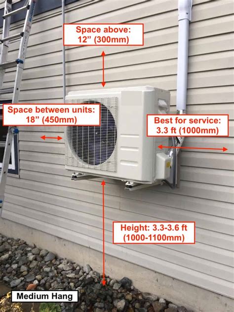 Best Place To Put The Mini Split Air Handler And Condenser Aircondlounge