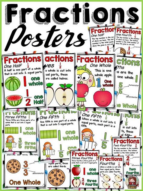 These 28 Posters On Fractions Will Be An Effective Visual Teaching And
