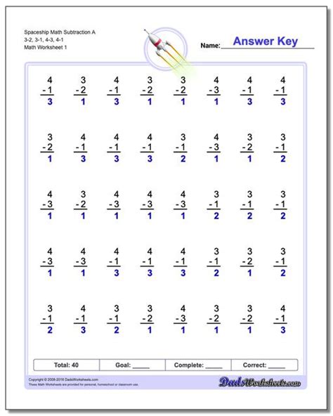 Listed from simplest to most difficult. 488 Subtraction Worksheets for You to Print Right Now