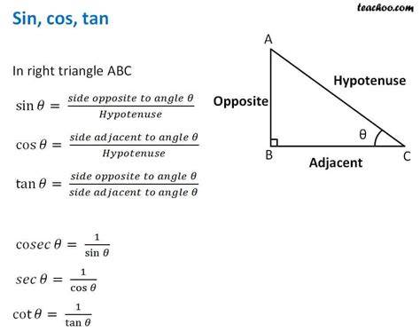 Basic Trigonometry A Quick Recap Finding Value Of Trignometric Fun