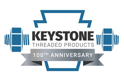 Custom Roll Threaded Products | Keystone Threaded Products