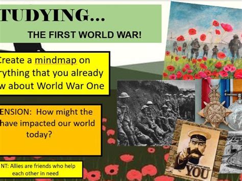 Main Causes Of World War One Teaching Resources