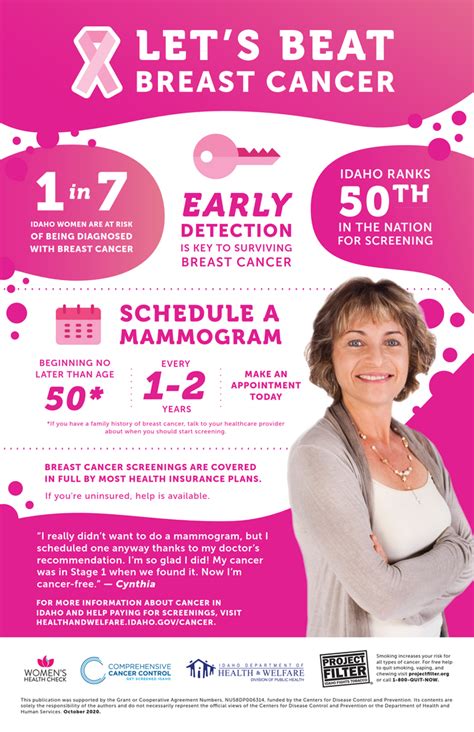 cancer infographic poster breast cancer 1 max 10 per order idaho health tools
