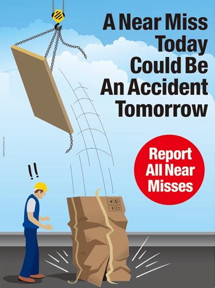 Near Miss Reporting Safety Poster Shop