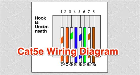 It shows the elements of the circuit as simplified shapes, and the power and also. Ce Tech Cat5e Jack Wiring Diagram