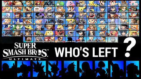 5 Dlc Character I Want To See In Super Smash Bros For Wii