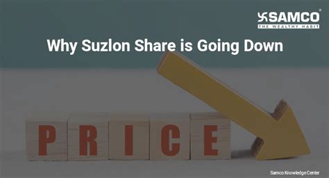 Where all the crypto market is going down? Why Suzlon Share Price is Getting Down | Why Suzlon Stock ...