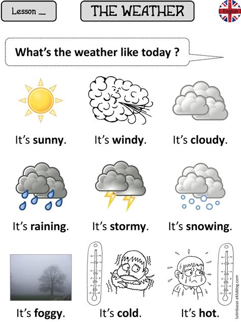 لبيب و لبيبة Whats The Weather Like Today