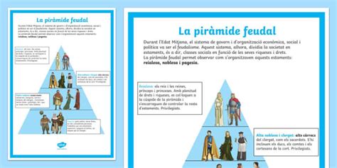 Pòster La piràmide feudal Català creat de profesori