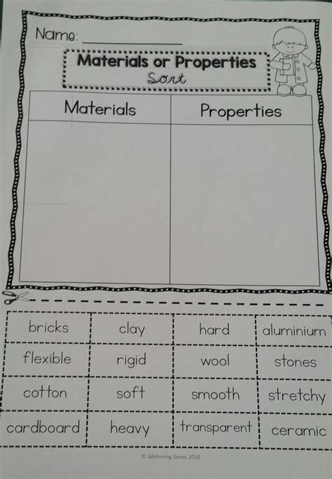 Worksheet On Properties Of Materials