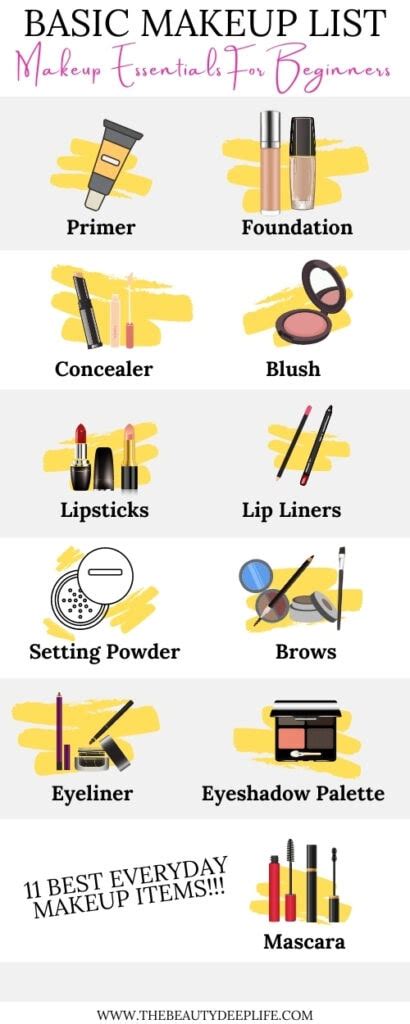 Best Makeup For Beginners Makeup Must Haves Budget Friendly Picks