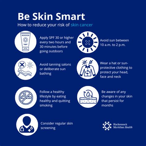 Infographic Outlining Ways To Reduce Your Risk Of Skin Cancer Tips