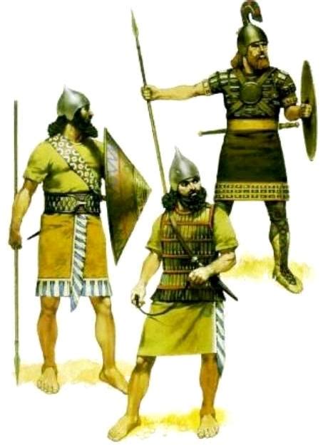 Battle Armor For A Bible Warrior