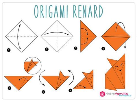 Comment Faire Un Renard En Origami