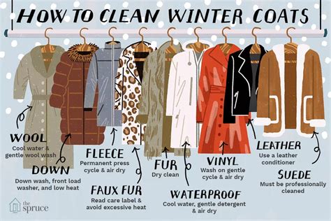 Faux Fur To Down How To Keep 9 Winter Coat Fabrics Looking Great In 2020 Winter Coat Winter