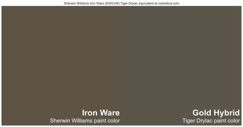 Sherwin Williams Iron Ware Tiger Drylac Equivalent Gold Hybrid
