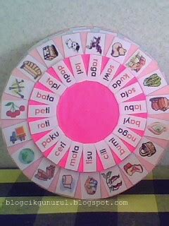 Hal ini disokong oleh nor azlan dan nurdalina. missN: Pemulihan Khas: Bahan Bantu Mengajar