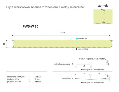 МНОГОСЛОЙНЫЕ СТЕНОВЫЕ ПАНЕЛИ PWS-W 80 - Vyto stogai