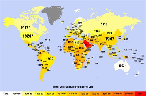 Womens Suffrage Mapped The Year Women Got The Vote By Country