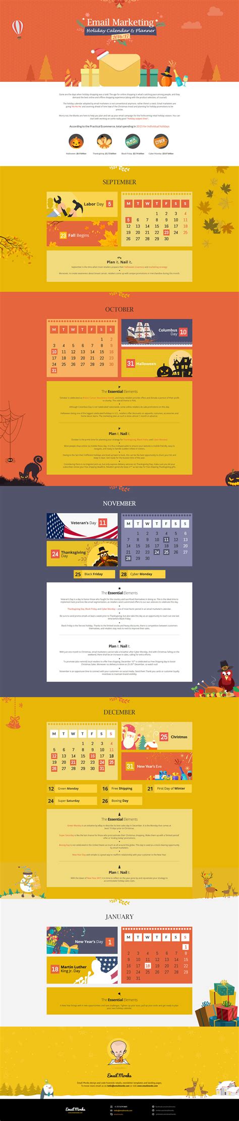 Email Marketing Holiday Calendar And Planner Infographic