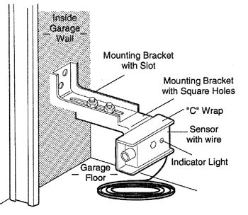 Chamberlain Garage Door Sensor Wiring Diagram