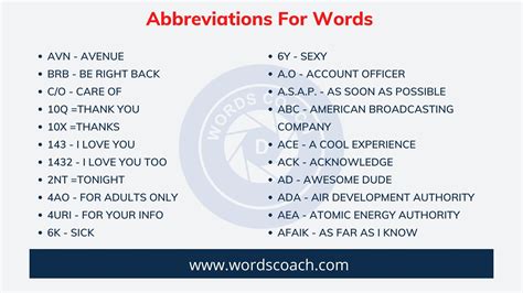 Abbreviations For Words Word Coach