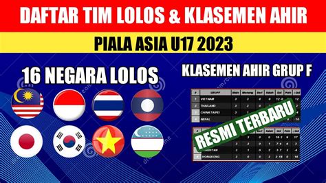 Negara Yang Lolos Ke Piala Asia U Terbaru Youtube