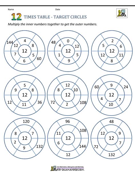 Free Times Table Worksheets Vertrack