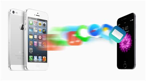 How To Transfer Content From An Old Iphone To Iphone 6s Or Iphone 6s Plus Siliconangle