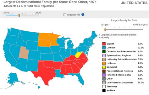 Largest Denominations Families In The United States 1971 2010