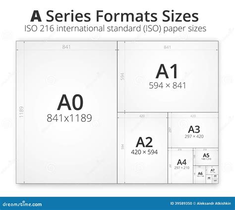 Size Of Format A Paper Sheets Stock Vector Image 39589350