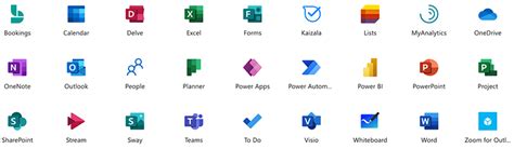 Microsoft Products At Uva Uva Its