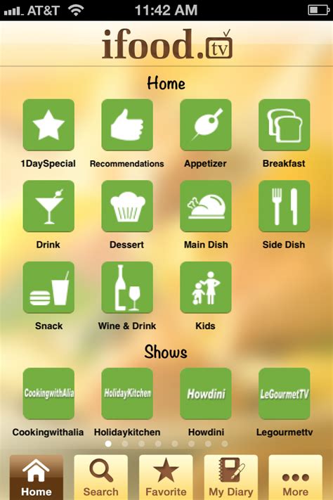 Food diary isn't just a regular calorie counter. Android apps food journal 2012 | Apps Hyper
