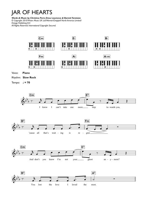 Christina Perri Jar Of Hearts