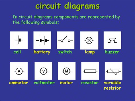 Check spelling or type a new query. Electrical Circuits - Presentation Physics