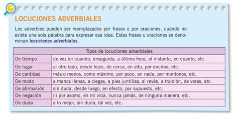 Tipos De Adverbios En Espanol Y Ejemplos Opciones De Ejemplo Images