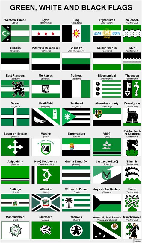 Green White And Black Flags Rvexillology