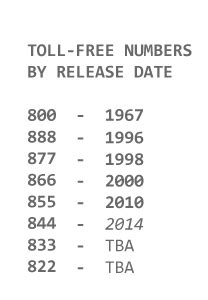 We did not find results for: 866 Numbers -- More popular than ever