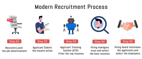 Bank Teller Resume Example [Complete Writing Guide]