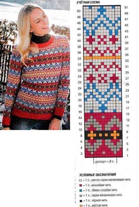 Жаккардовые узоры для вязания свитера спицами: 20 фото со ...