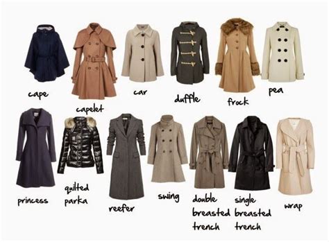 Rachel´s Fashion Room Tipos De Abrigos Types Of Coats Coat Women
