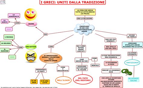 Puoi trovare molti altri video nelle seguenti le playlist: Gennaio | 2014 | AiutoDislessia.net | Pagina 14