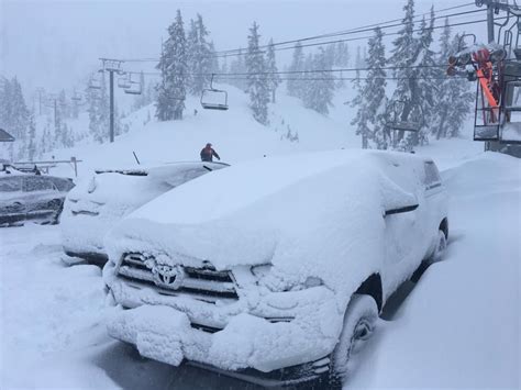 Snowiest Resort In The World Passes 5 Metres Snowfall