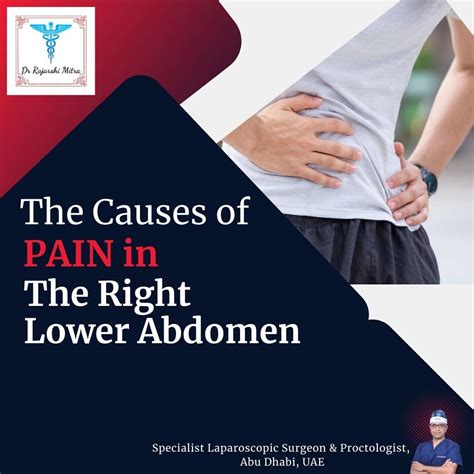 Causes Of Pain In Right Lower Abdomen Dr Rajarshi Mitra