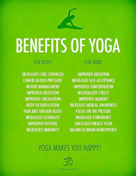 Infographic The Benefits Of Yoga 42yogis