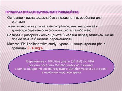 Дать диету 9 Материнская фенилкетонурия Материнская фенилкетонурия Дать диету 9