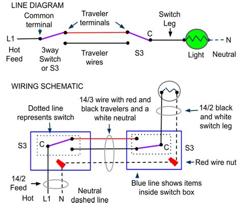 3 Way Switch Wiring Methods Electrician 101