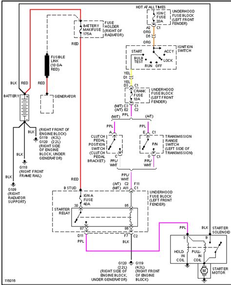 U0026quot push gas to start u0026quot with an chevy starter wirings will also involve panel schedules for circuit breaker panelboards, and riser diagrams for exclusive services including fire. Engine Won't Crank: 1999 Chevy S10 LS. 2.2L 2WD. Starting/...