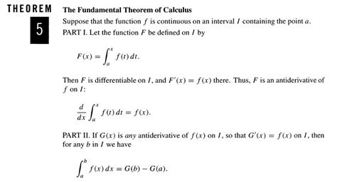 Math Understanding The Fundamental Theorem Of Calculus Math Solves Everything