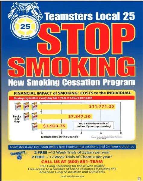 smoking cessation teamsterscare 25